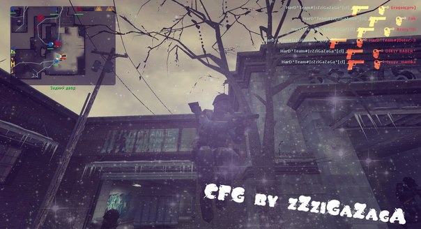 CFG by zZziGaZagA and HarD Team. aim.fps  version [Private Edition v1.9]