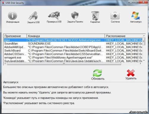 Лицензионный USB Disk Security 5.4.0.6 + RUS - 2