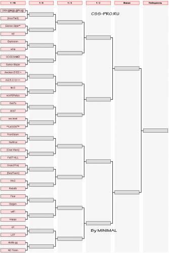 Tourney Master v2.3(Турнирная таблица) - 2