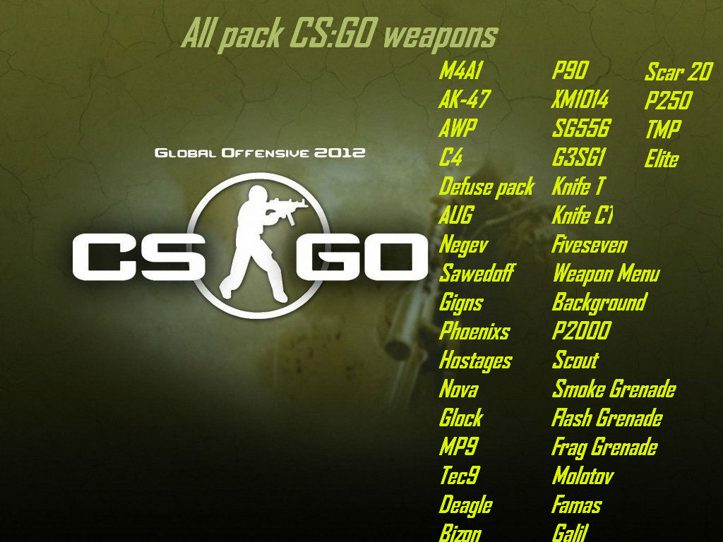 All Weapons Pack From CS:GO For CSS v34