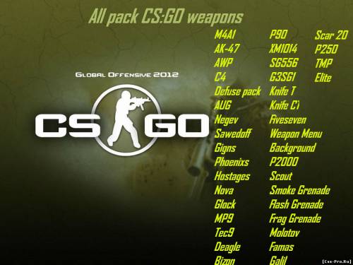 All Weapons Pack From CS:GO For CSS v34 - 1