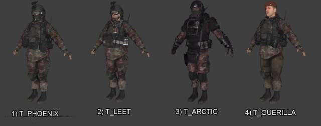 RUSSIAN FORCE [VDV PARATROOPERS V3]