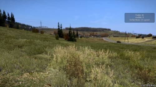 DayZ Standalone (2013) PC | Pre Alpha - 7